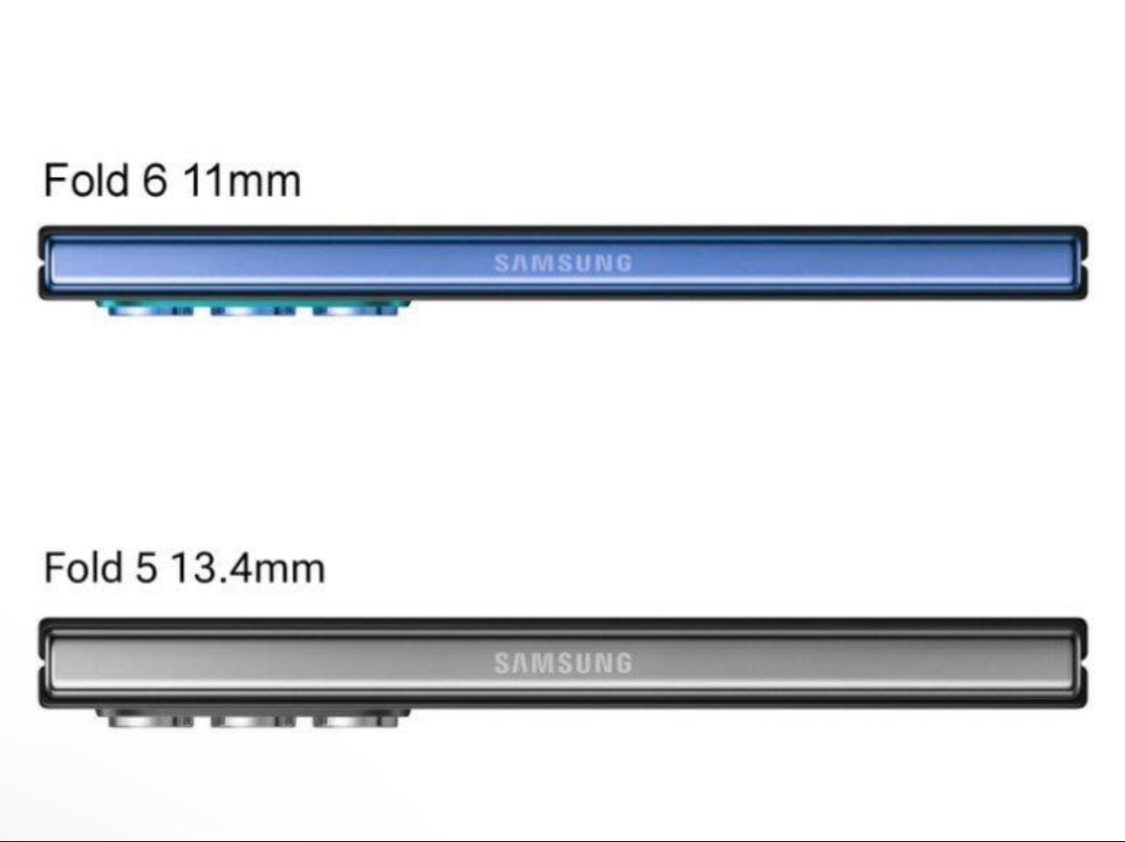 Samsung Galaxy Z Fold6 kan få ram i titan